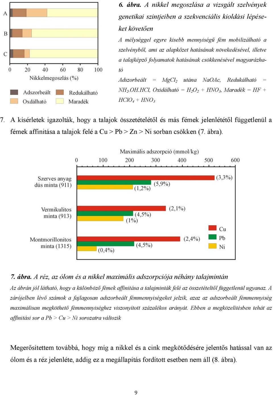 hatásának növekedésével, illetve a talajképző folyamatok hatásának csökkenésével magyarázható Adszorbeált = MgCl 2 utána NaOAc, Redukálható = NH 2.OH.