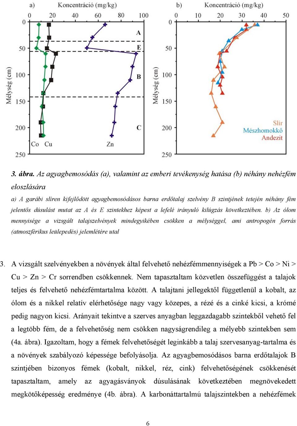 jelentős dúsulást mutat az A és E szintekhez képest a lefelé irányuló kilúgzás következtében.