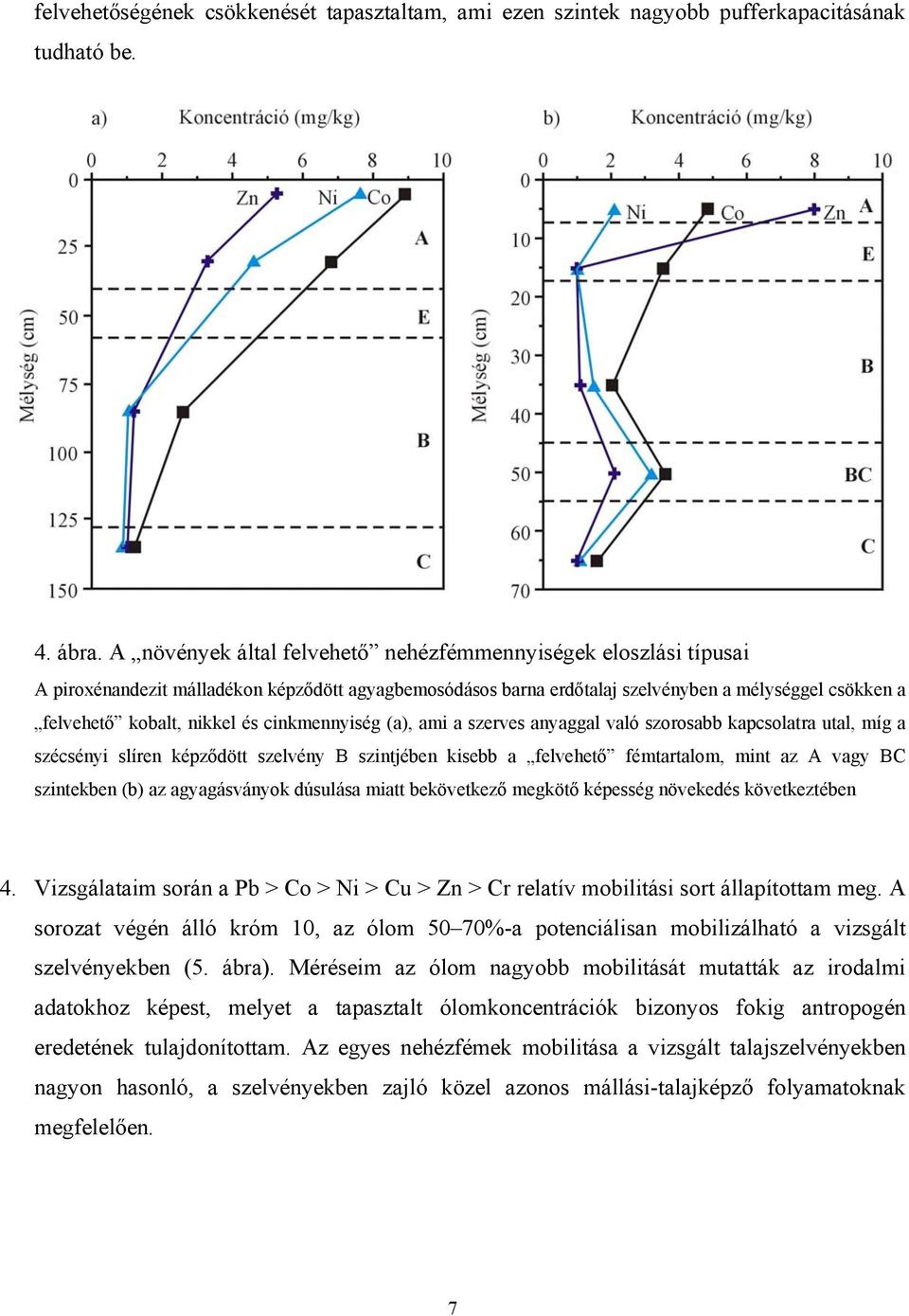 cinkmennyiség (a), ami a szerves anyaggal való szorosabb kapcsolatra utal, míg a szécsényi slíren képződött szelvény B szintjében kisebb a felvehető fémtartalom, mint az A vagy BC szintekben (b) az