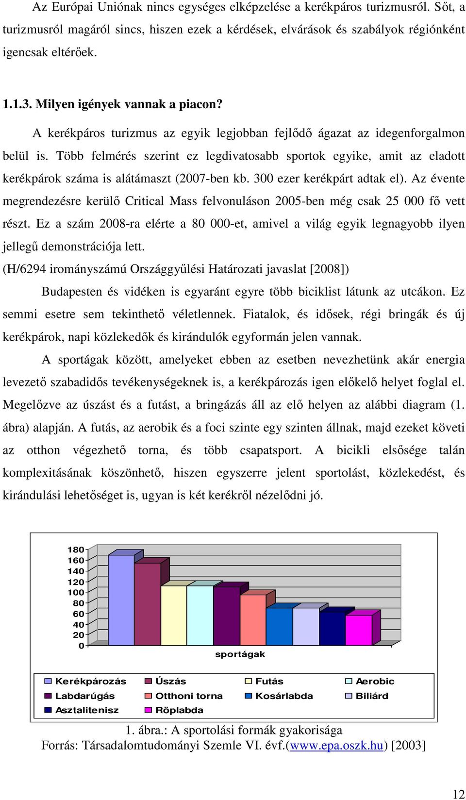 Több felmérés szerint ez legdivatosabb sportok egyike, amit az eladott kerékpárok száma is alátámaszt (2007-ben kb. 300 ezer kerékpárt adtak el).