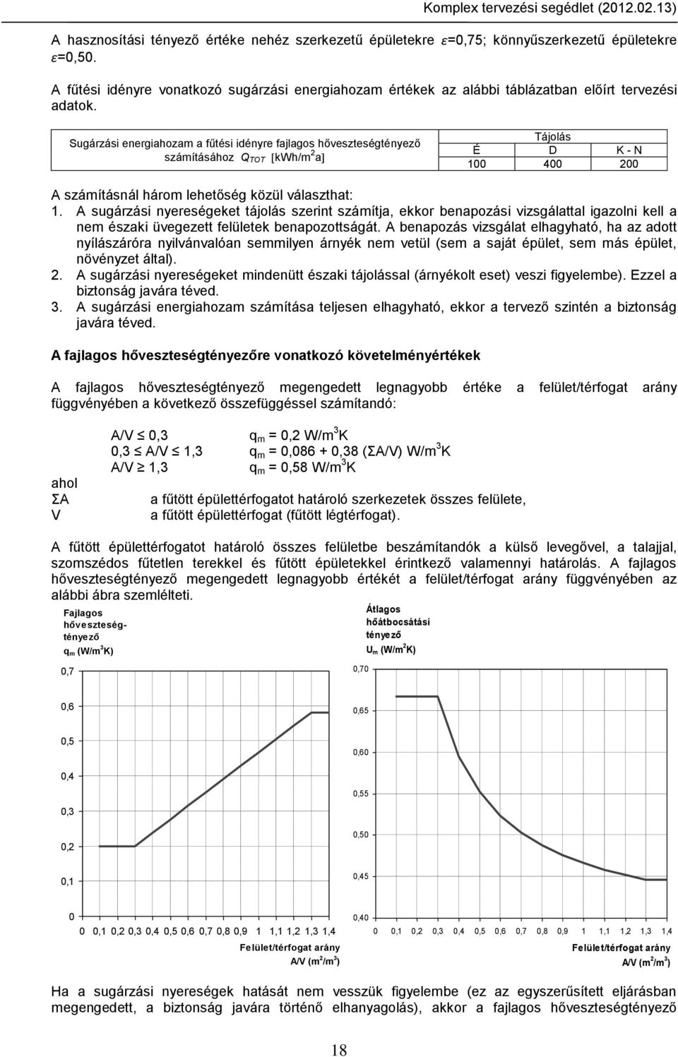 Sugárzási energiahozam a fűtési idényre fajlagos hőveszteségtényező számításához Q TOT kwh/m 2 a Tájolás É D K - N 100 400 200 A számításnál három lehetőség közül választhat: 1.