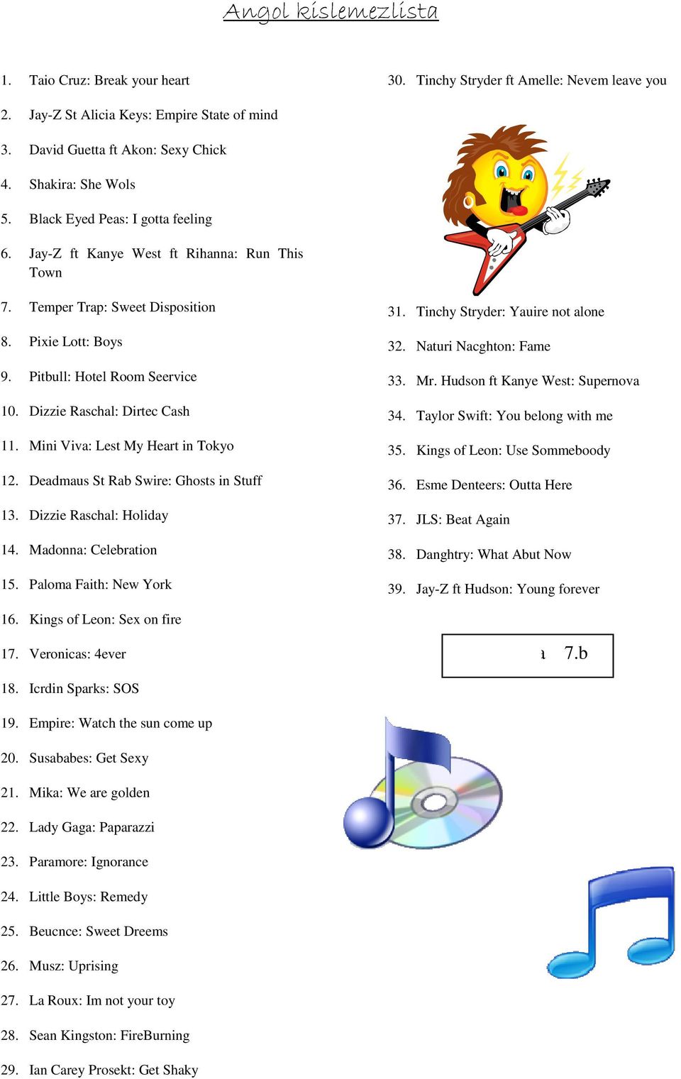 Dizzie Raschal: Dirtec Cash 11. Mini Viva: Lest My Heart in Tokyo 12. Deadmaus St Rab Swire: Ghosts in Stuff 13. Dizzie Raschal: Holiday 14. Madonna: Celebration 15. Paloma Faith: New York 31.