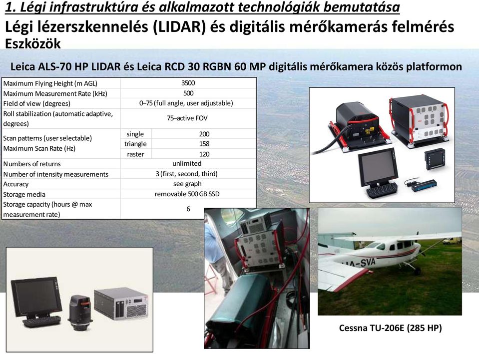 patterns (user selectable) Maximum Scan Rate (Hz) Numbers of returns Number of intensity measurements Accuracy Storage media Storage capacity (hours @ max measurement rate) 3500