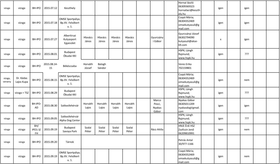 01 Óbudai KKI??? BH-IPO 08.14-15 Békéscsaba József Veres Erika 702159801, Dr. Kádas Kupa BH-IPO 08.15 + TSZ BH-IPO 08.29 BH-IPO 09.