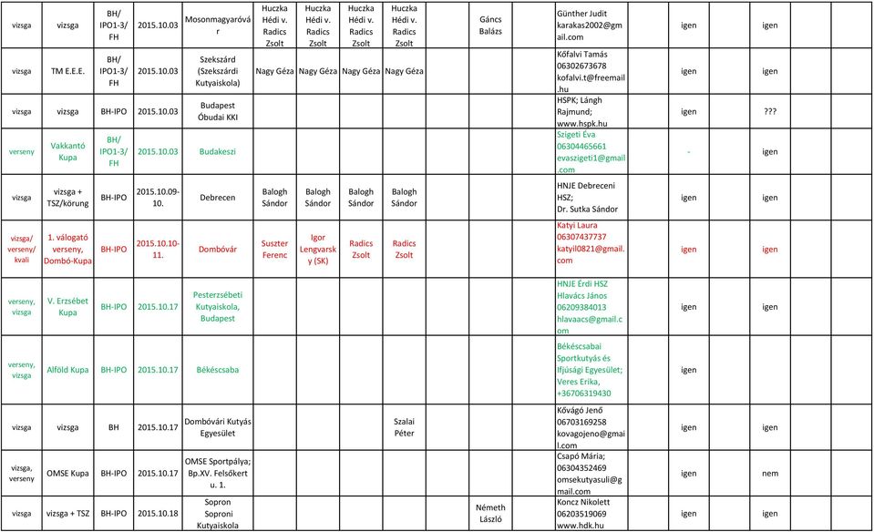 hu Szigeti Éva 06304465661 evaszigeti1@gmail.??? - + TSZ/körung BH-IPO 10.09-10. Debrecen HNJE Debreceni HSZ; Dr. Sutka / / kvali 1. válogató, Dombó-Kupa BH-IPO 10.10-11.