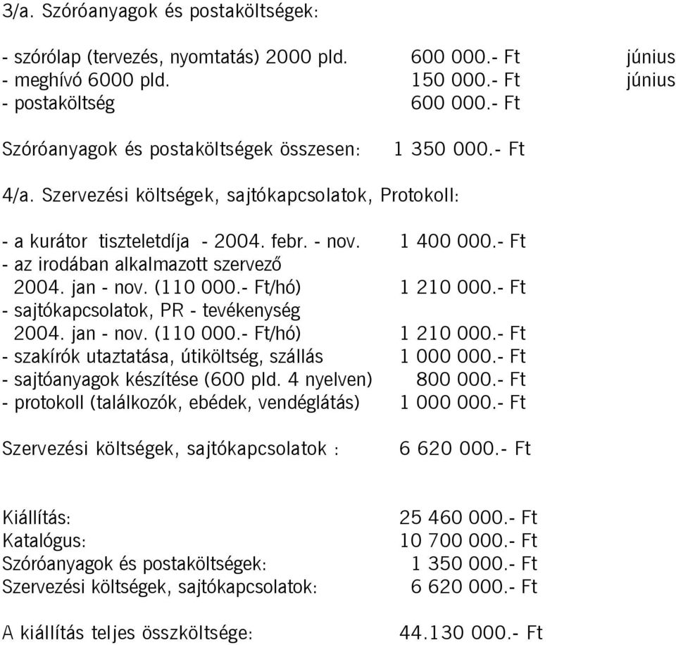- Ft - az irodában alkalmazott szervező 2004. jan - nov. (110 000.- Ft/hó) 1 210 000.- Ft - sajtókapcsolatok, PR - tevékenység 2004. jan - nov. (110 000.- Ft/hó) 1 210 000.- Ft - szakírók utaztatása, útiköltség, szállás 1 000 000.