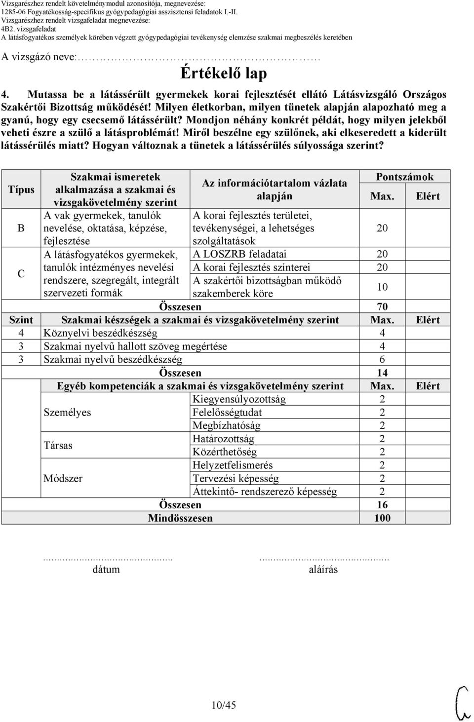 Miről beszélne egy szülőnek, aki elkeseredett a kiderült látássérülés miatt? Hogyan változnak a tünetek a látássérülés súlyossága szerint?