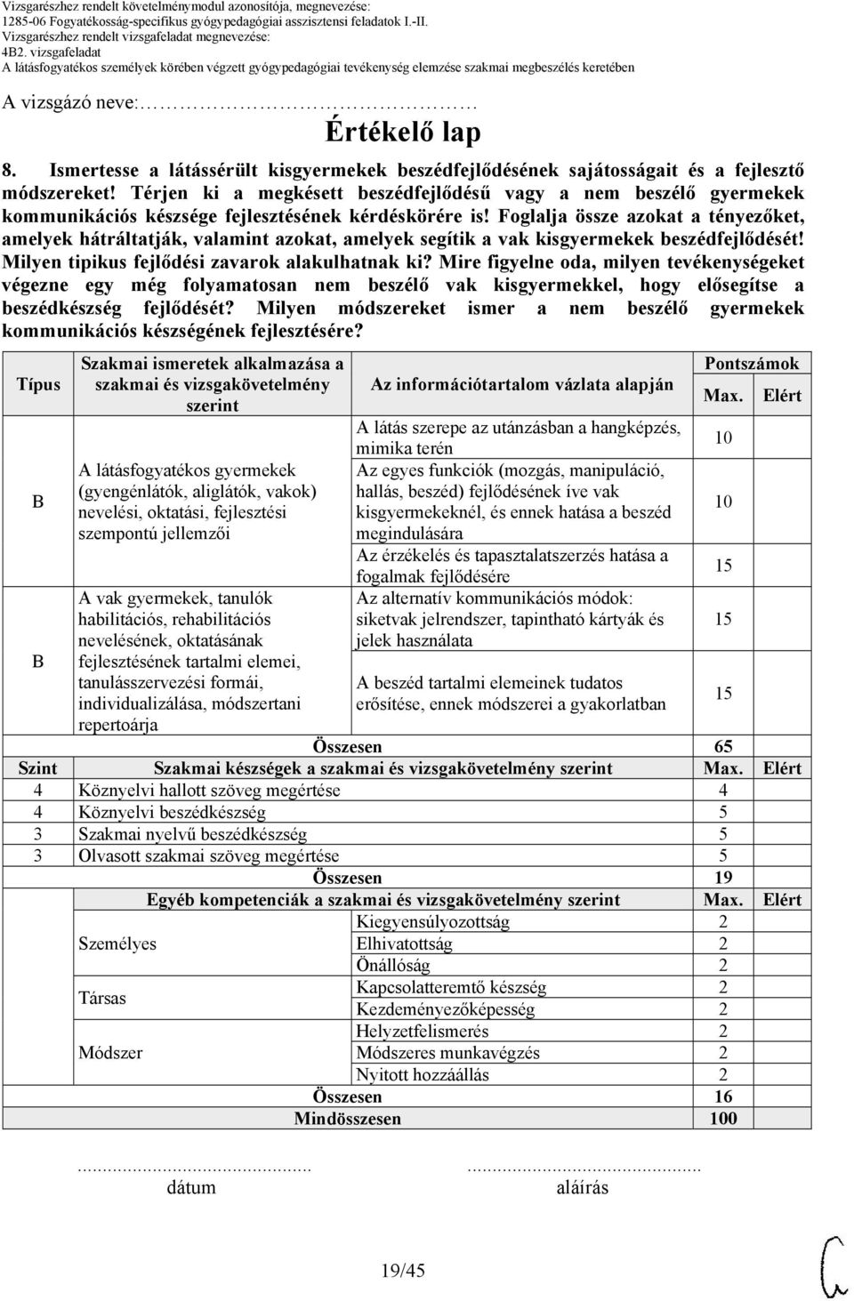 Foglalja össze azokat a tényezőket, amelyek hátráltatják, valamint azokat, amelyek segítik a vak kisgyermekek beszédfejlődését! Milyen tipikus fejlődési zavarok alakulhatnak ki?