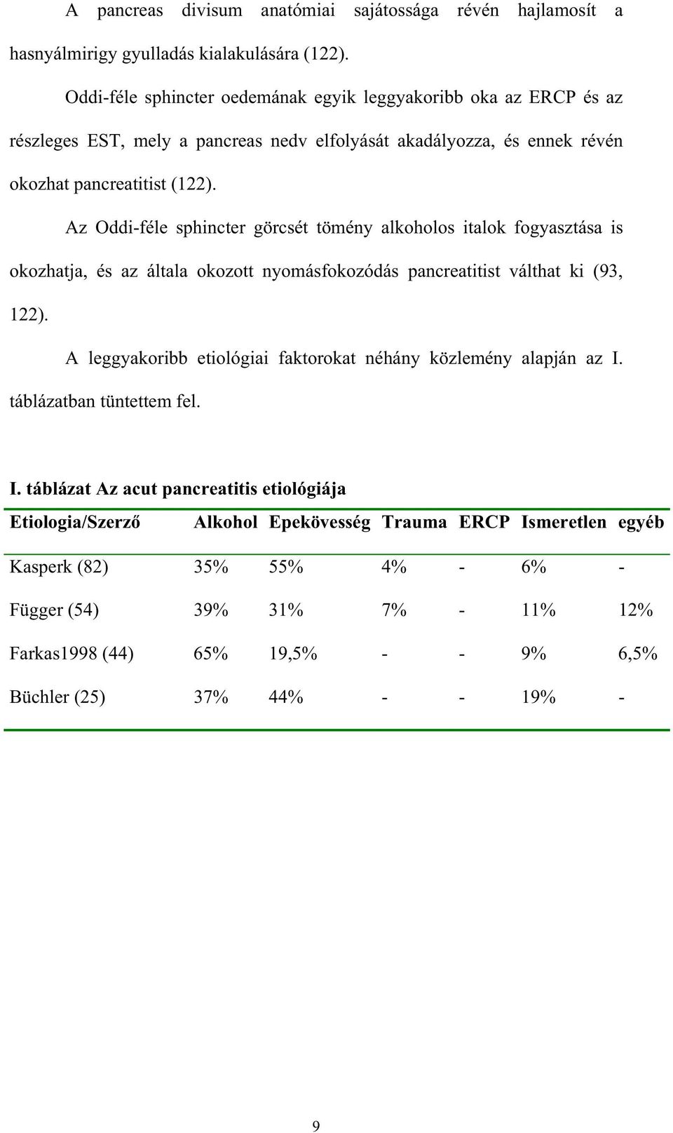 Az Oddi-féle sphincter görcsét tömény alkoholos italok fogyasztása is okozhatja, és az általa okozott nyomásfokozódás pancreatitist válthat ki (93, 122).