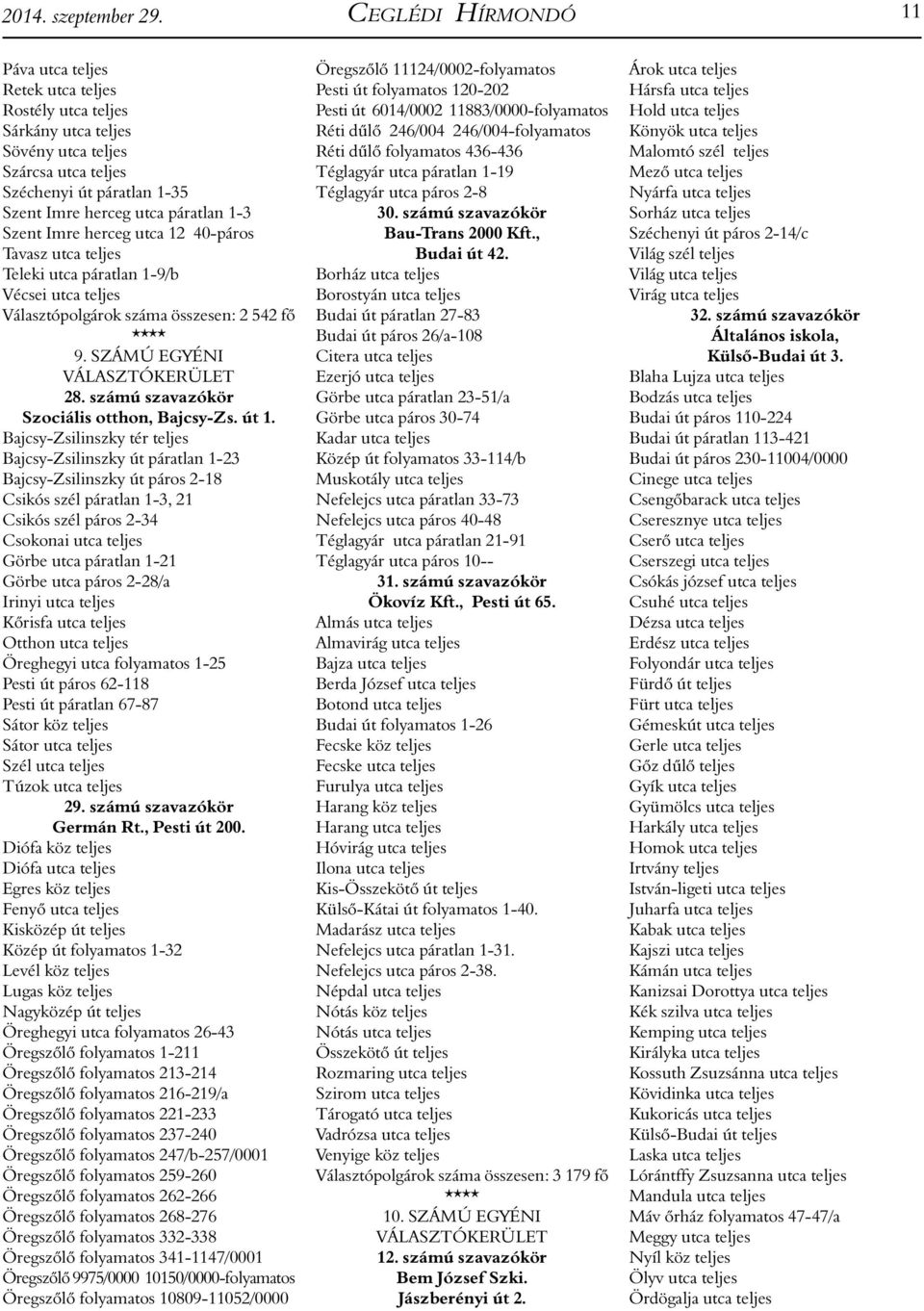 Szent Imre herceg utca 12 40-páros Tavasz utca teljes Teleki utca páratlan 1-9/b Vécsei utca teljes Választópolgárok száma összesen: 2 542 fő **** 9. SZÁMÚ EGYÉNI VÁLASZTÓKERÜLET 28.