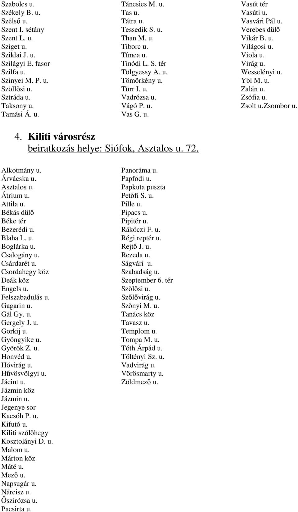 u. Világosi u. Viola u. Virág u. Wesselényi u. Ybl M. u. Zalán u. Zsófia u. Zsolt u.zsombor u. 4. Kiliti városrész beiratkozás helye: Siófok, Asztalos u. 72. Alkotmány u. Árvácska u. Asztalos u. Átrium u.