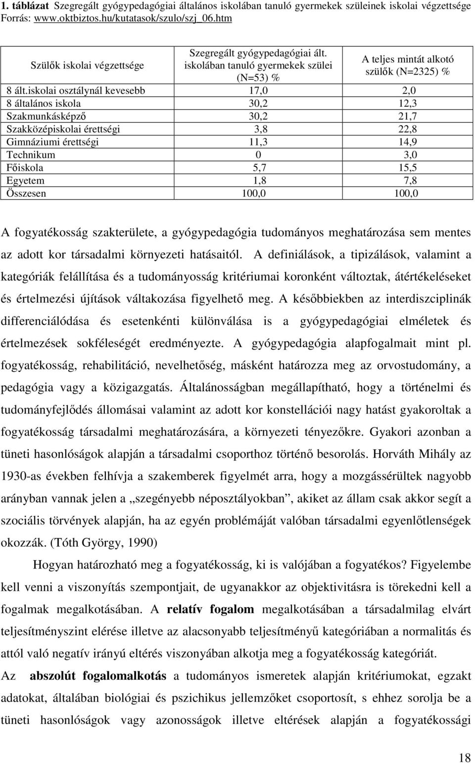 iskolai osztálynál kevesebb 17,0 2,0 8 általános iskola 30,2 12,3 Szakmunkásképz 30,2 21,7 Szakközépiskolai érettségi 3,8 22,8 Gimnáziumi érettségi 11,3 14,9 Technikum 0 3,0 Fiskola 5,7 15,5 Egyetem