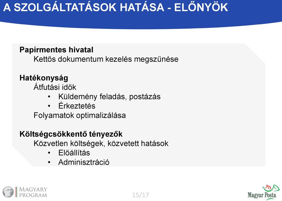 feladás, postázás Érkeztetés Folyamatok optimalizálása