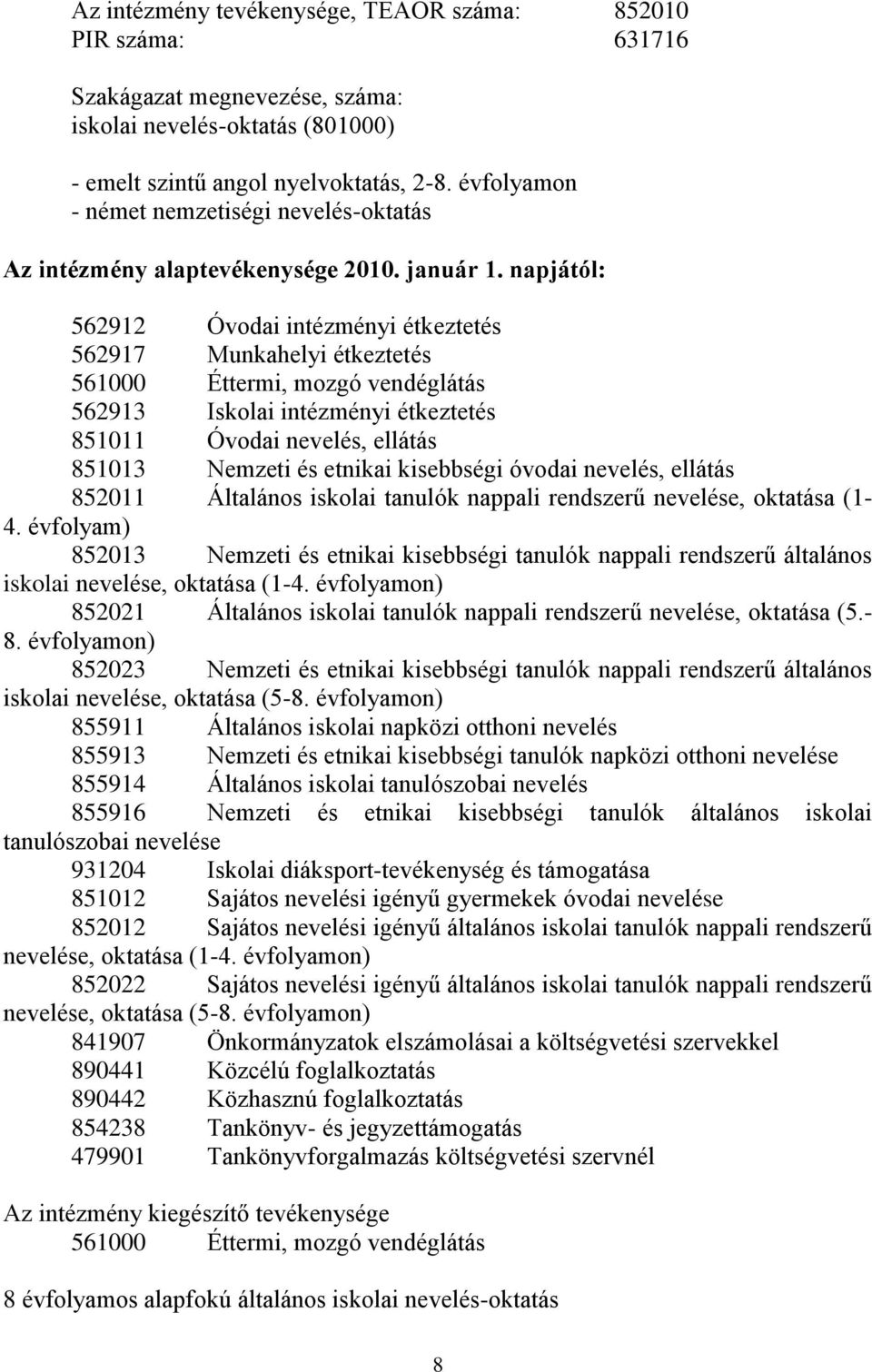 napjától: 562912 Óvodai intézményi étkeztetés 562917 Munkahelyi étkeztetés 561000 Éttermi, mozgó vendéglátás 562913 Iskolai intézményi étkeztetés 851011 Óvodai nevelés, ellátás 851013 Nemzeti és