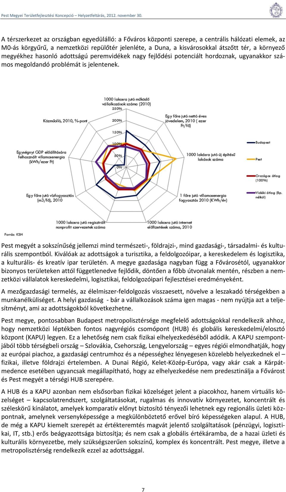 Pest megyét a sokszínűség jellemzi mind természeti-, földrajzi-, mind gazdasági-, társadalmi- és kulturális szempontból.