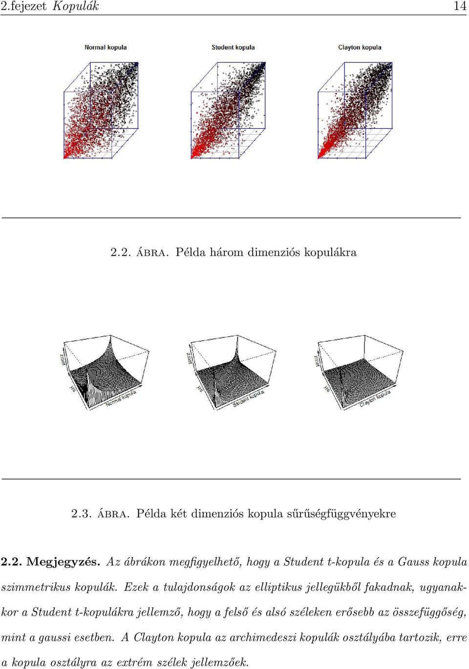 Ezek a tulajdonságok az elliptikus jellegükből fakadnak, ugyanakkor a Student t-kopulákra jellemző, hogy a felső és alsó széleken