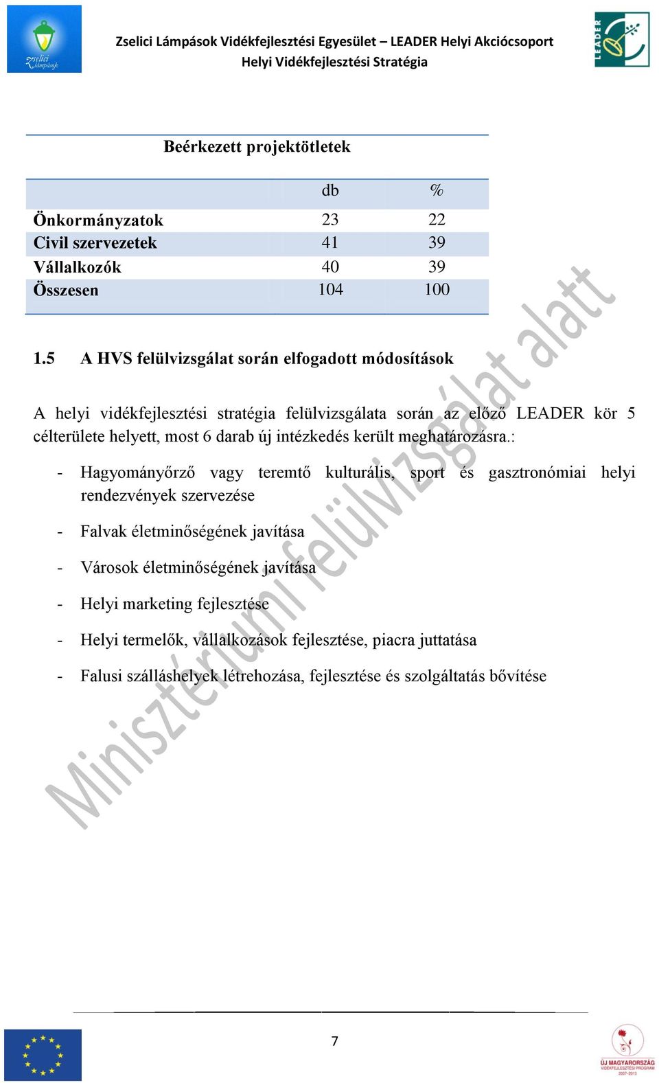 5 A HVS felülvizsgálat során elfogadott módosítások A helyi vidékfejlesztési stratégia felülvizsgálata során az előző LEADER kör 5 célterülete helyett, most 6 darab új intézkedés került