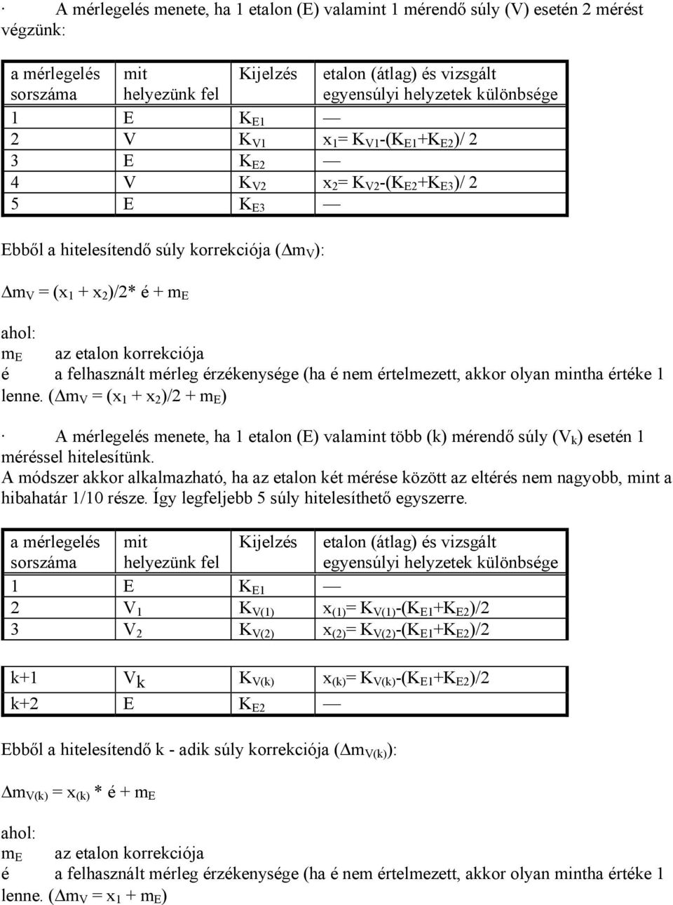 korrekciója é a felhasznált mérleg érzékenysége (ha é nem értelmezett, akkor olyan mintha értéke 1 lenne.