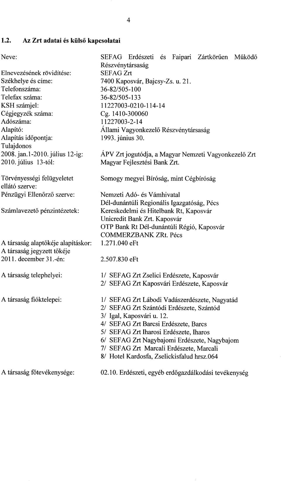 Julius 13-tol: Torvenyessegi feliigyeletet ellato szerve: Penzugyi Ellenorzo szerve: Szamlavezeto penzintezetek: A tarsasag alaptokeje alapitaskor: A tarsasag jegyzett tokeje 211. december 31.