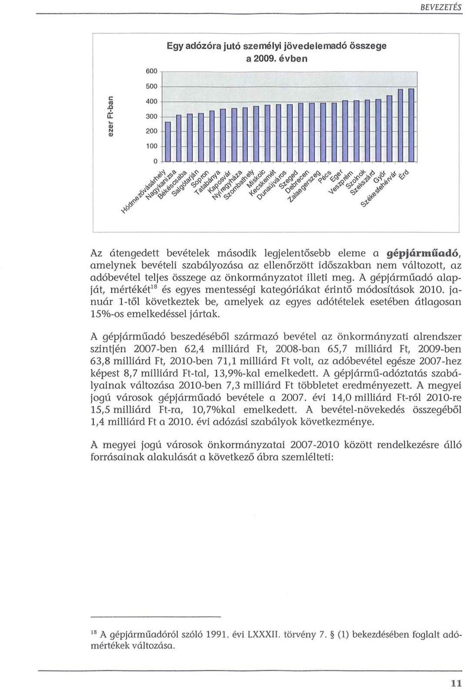 ellen6rzott id6szakban nem valtozott, az ad6bevetel teljes osszege az onkormanyzatot illeti meg. A gepjarmuad6 alapjcit, merteket 18 es egyes mentessegi kateg6riakat erint6 m6dosftasok 2010.