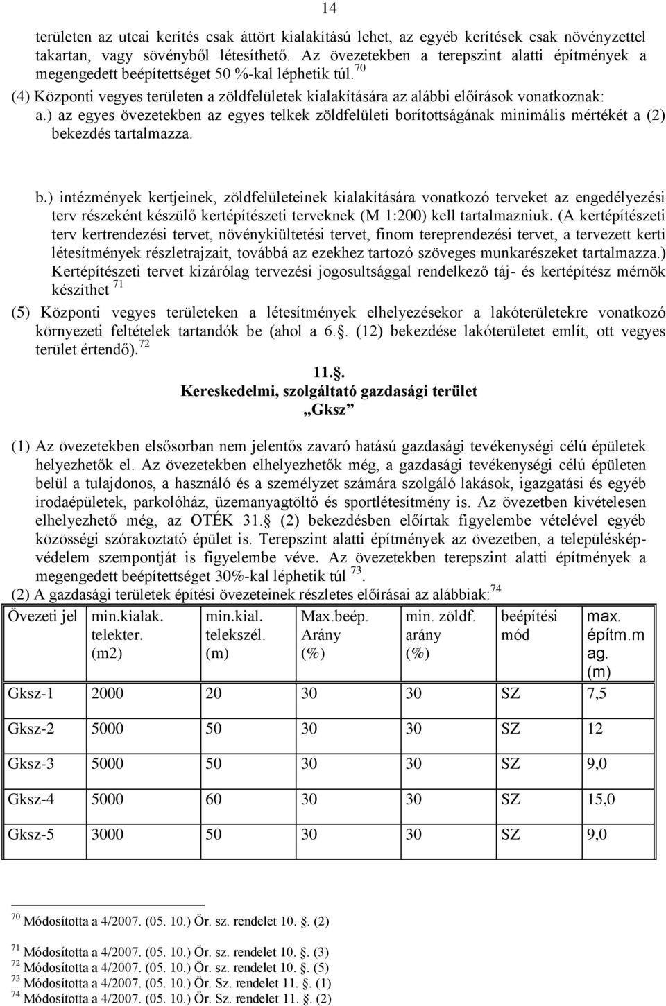 ) az egyes övezetekben az egyes telkek zöldfelületi bo