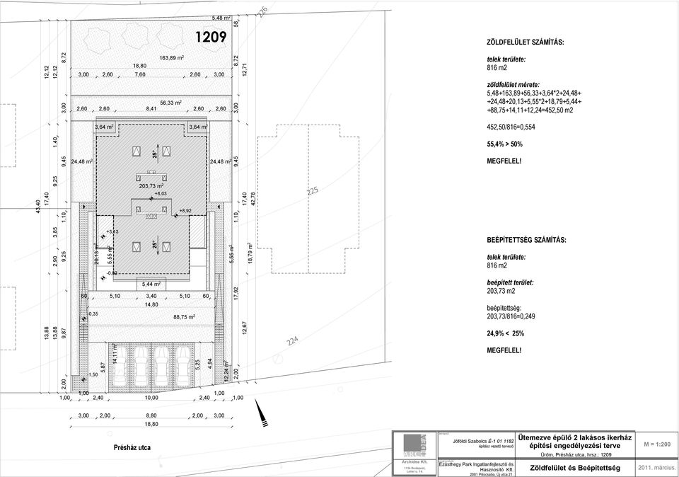 m 2 18,79 m 2-14,11 m 2 25 25 ZÖLDFELÜLET SZÁMÍTÁS: telek területe: 816 m2 zöldfelület mérete: 5,48+163,89+56,33+3,64*2+24,48+ +24,48+20,13+5,55*2+18,79+5,44+ +88,75+14,11+12,24=452,50 m2