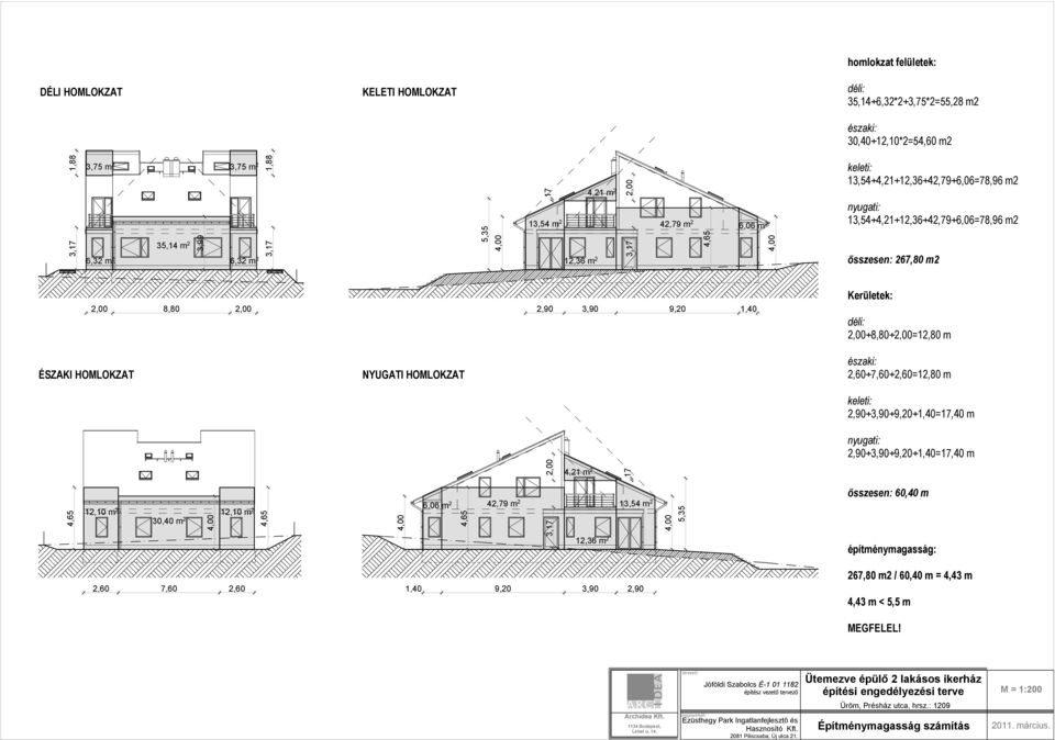 2 12,36 m 2 összesen: 267,80 m2 2,00 8,80 2,00 2, 3, 9,20 1,40 Kerületek: déli: 2,00+8,80+2,00=12,80 m ÉSZAKI HOMLOKZAT NYUGATI HOMLOKZAT északi: 2,60+7,60+2,60=12,80 m keleti: 2,+3,+9,20+1,40=17,40