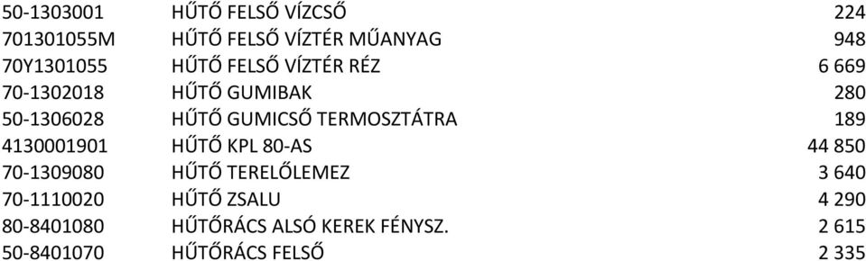 TERMOSZTÁTRA 189 4130001901 HŰTŐ KPL 80-AS 44 850 70-1309080 HŰTŐ TERELŐLEMEZ 3 640