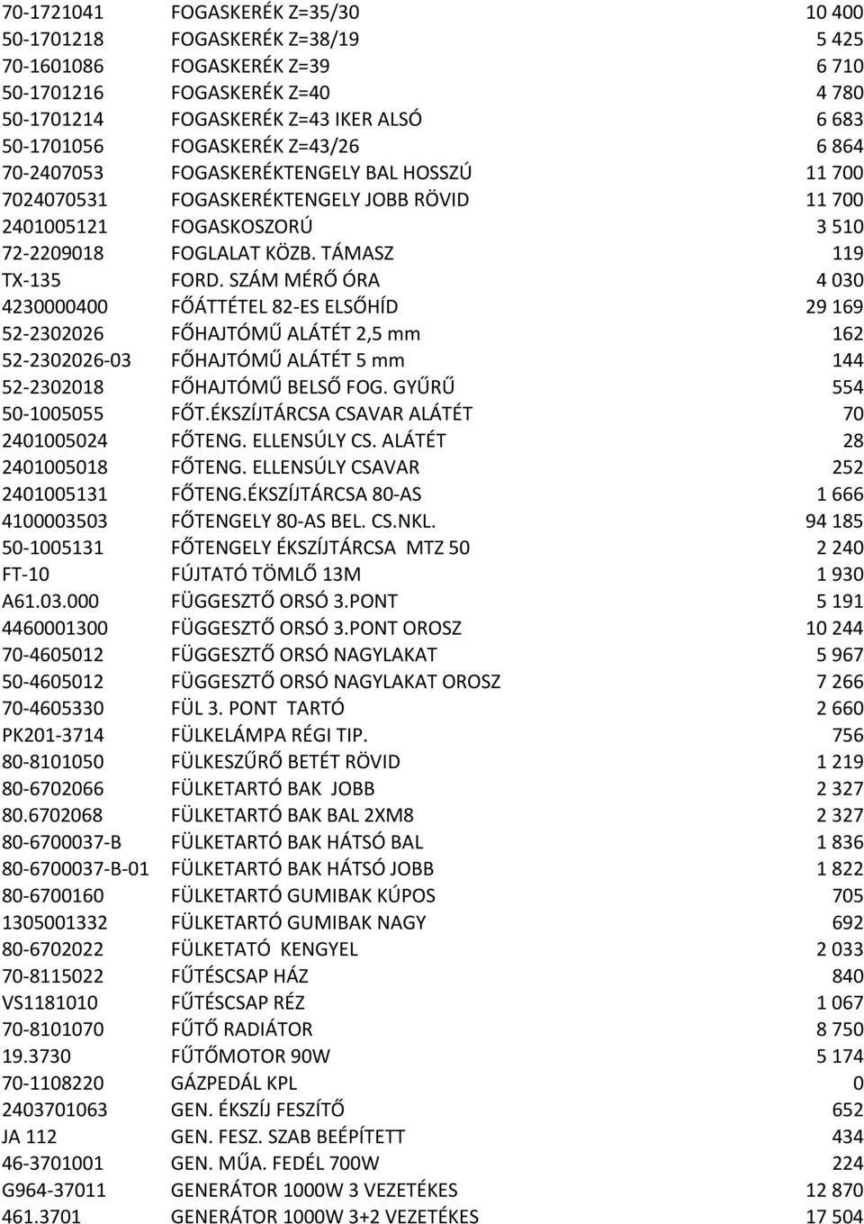 SZÁM MÉRŐ ÓRA 4 030 4230000400 FŐÁTTÉTEL 82-ES ELSŐHÍD 29 169 52-2302026 FŐHAJTÓMŰ ALÁTÉT 2,5 mm 162 52-2302026-03 FŐHAJTÓMŰ ALÁTÉT 5 mm 144 52-2302018 FŐHAJTÓMŰ BELSŐ FOG. GYŰRŰ 554 50-1005055 FŐT.