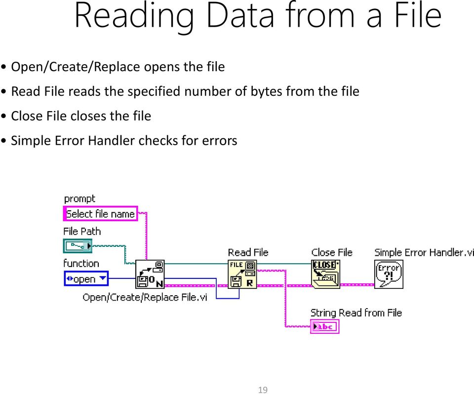 number of bytes from the file Close File