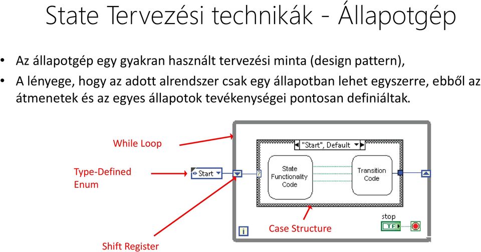 állapotban lehet egyszerre, ebből az átmenetek és az egyes állapotok