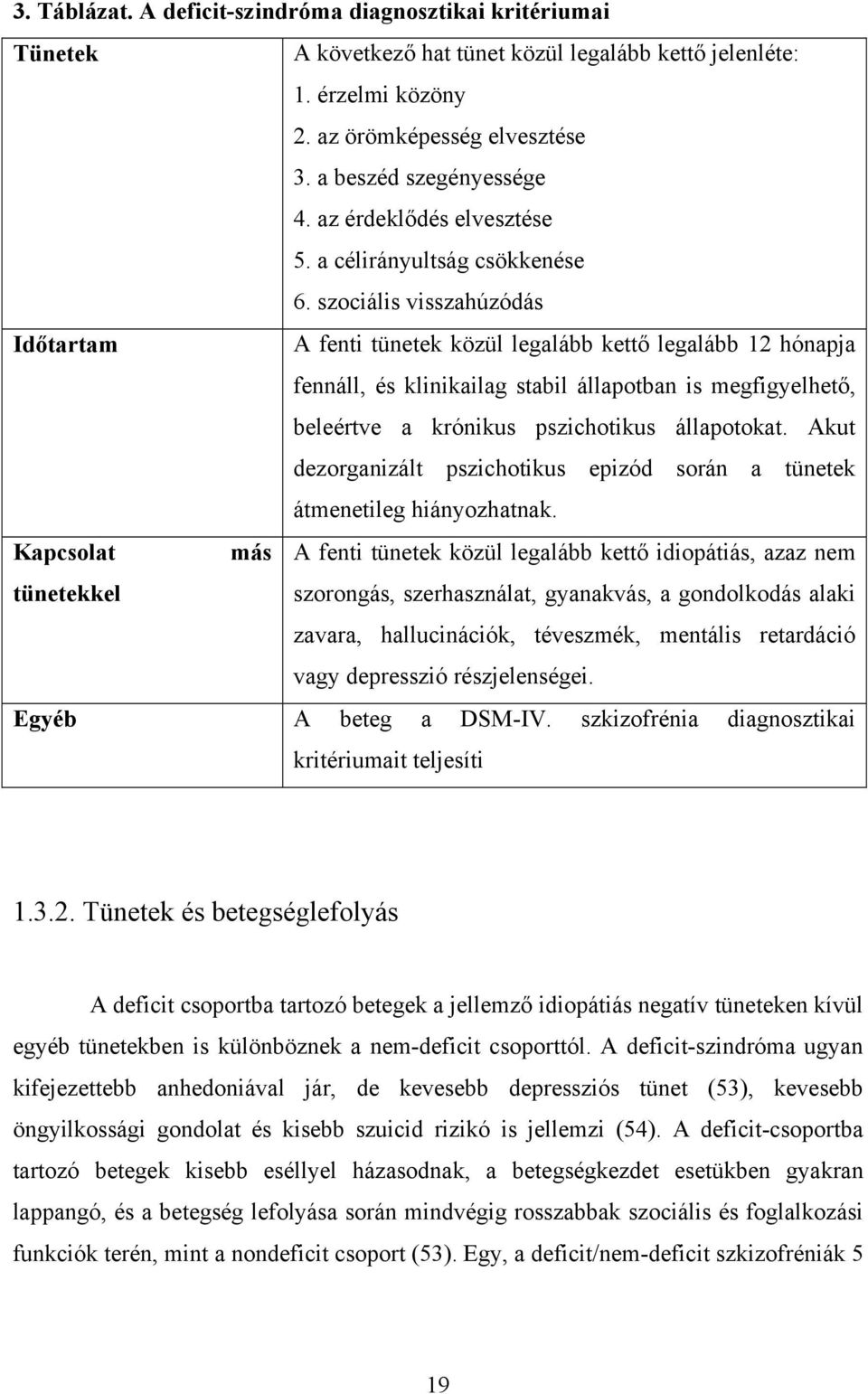 szociális visszahúzódás Időtartam A fenti tünetek közül legalább kettő legalább 12 hónapja fennáll, és klinikailag stabil állapotban is megfigyelhető, beleértve a krónikus pszichotikus állapotokat.