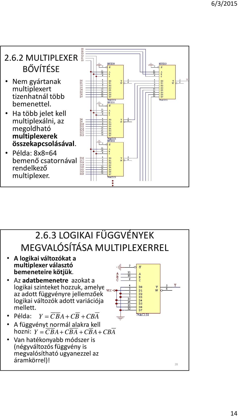 Az adatbemenetre azokat a logikai szinteket hozzuk, amelyek az adott függvényre jellemzõek a logikai változók adott variációja mellett.