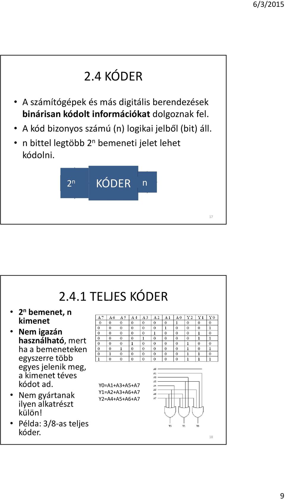 1 TELJES KÓDER 2 n bemenet, n kimenet Nem igazán használható, mert ha a bemeneteken egyszerre több egyes jelenik meg, a