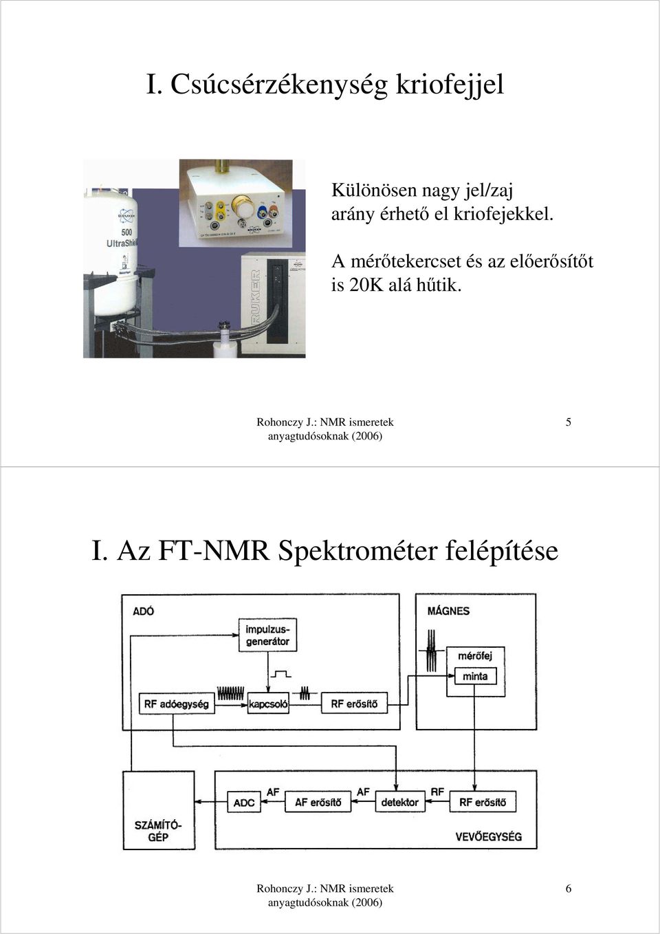 A mérőtekercset és az előerősítőt is 20K