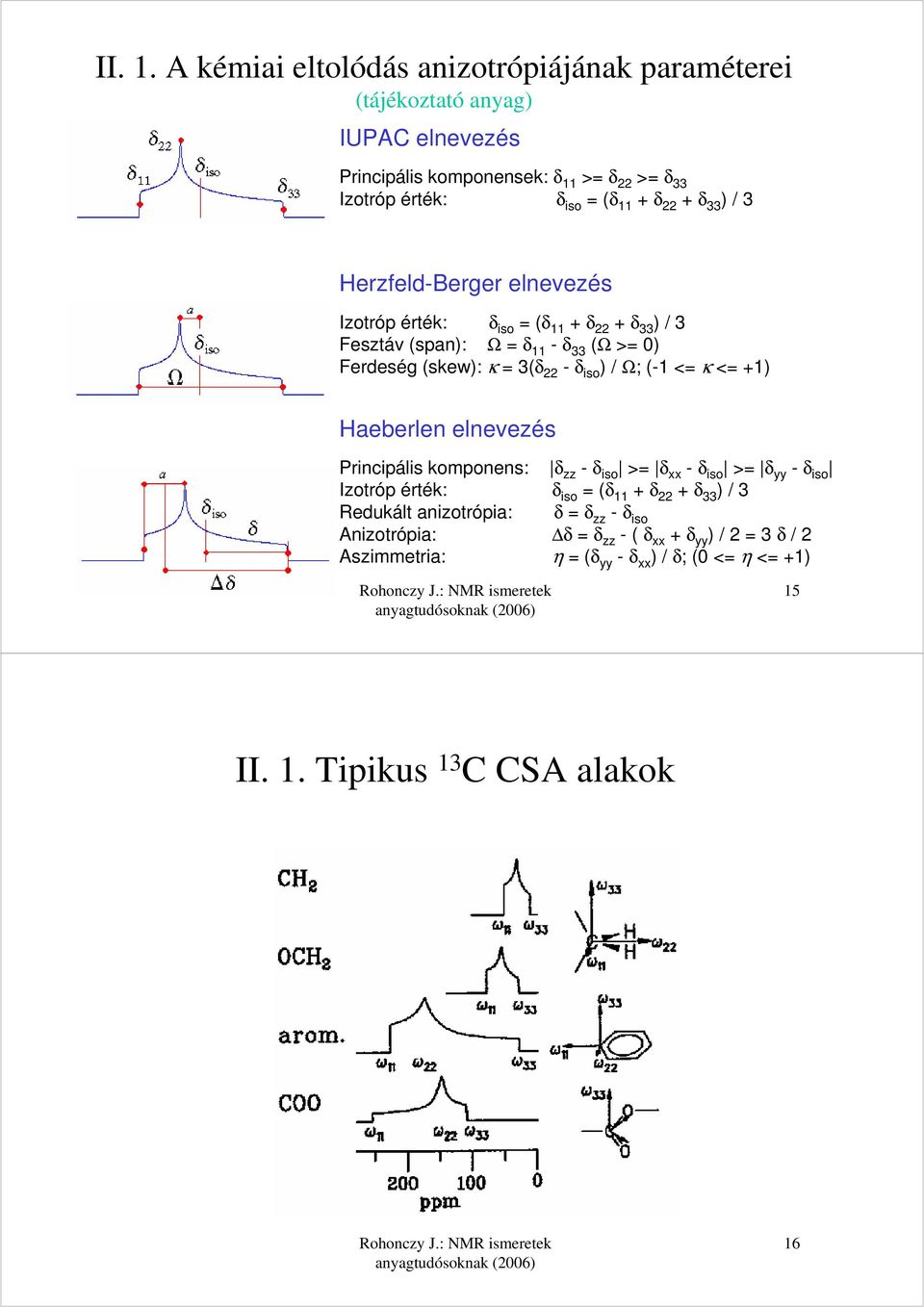 33 ) / 3 Herzfeld-Berger elnevezés Izotróp érték: δ iso = (δ 11 + δ 22 + δ 33 ) / 3 Fesztáv (span): Ω = δ 11 - δ 33 (Ω >= 0) Ferdeség (skew): κ = 3(δ 22 - δ iso ) / Ω;