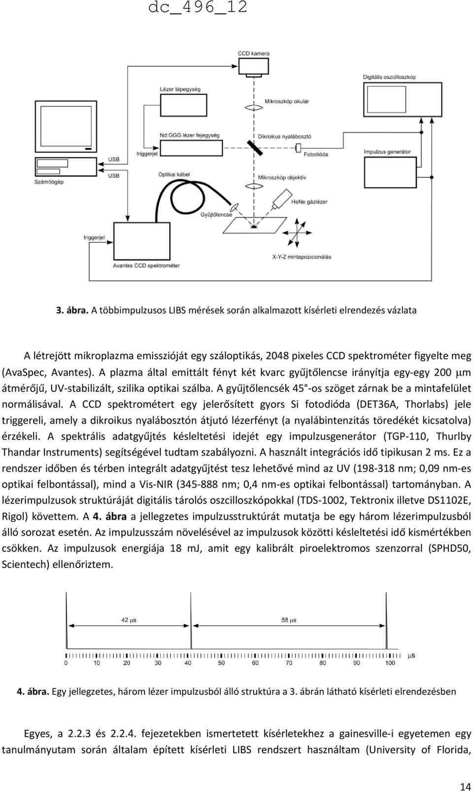 A plazma által emittált fényt két kvarc gyűjtőlencse irányítja egy egy 200 µm átmérőjű, UV stabilizált, szilika optikai szálba. A gyűjtőlencsék 45 os szöget zárnak be a mintafelület normálisával.