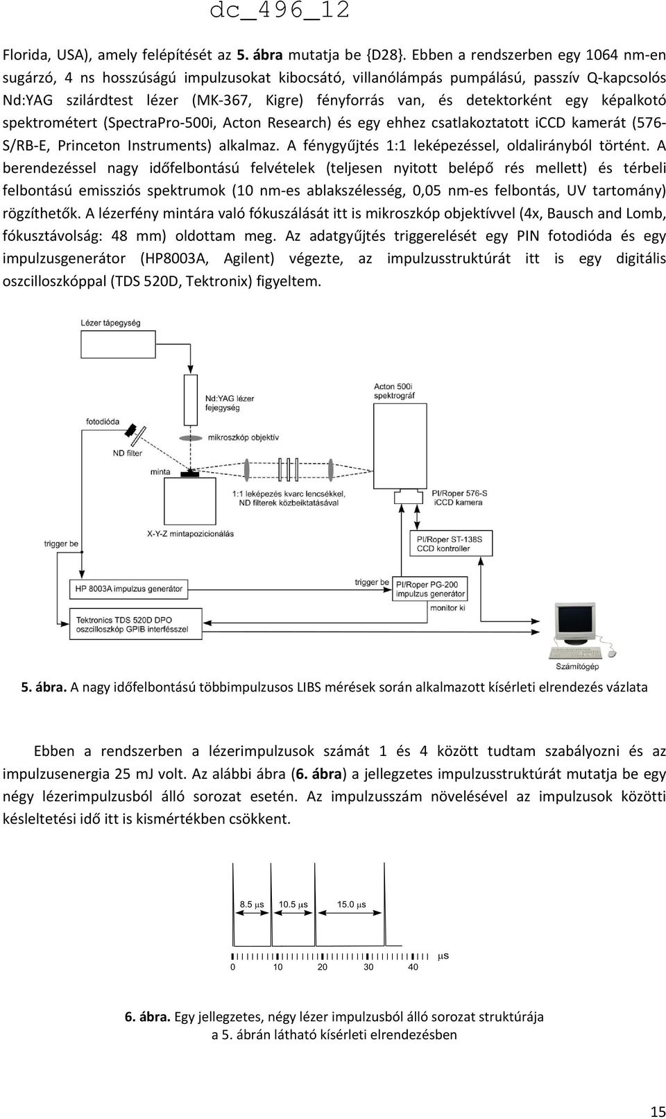 detektorként egy képalkotó spektrométert (SpectraPro 500i, Acton Research) és egy ehhez csatlakoztatott iccd kamerát (576 S/RB E, Princeton Instruments) alkalmaz.