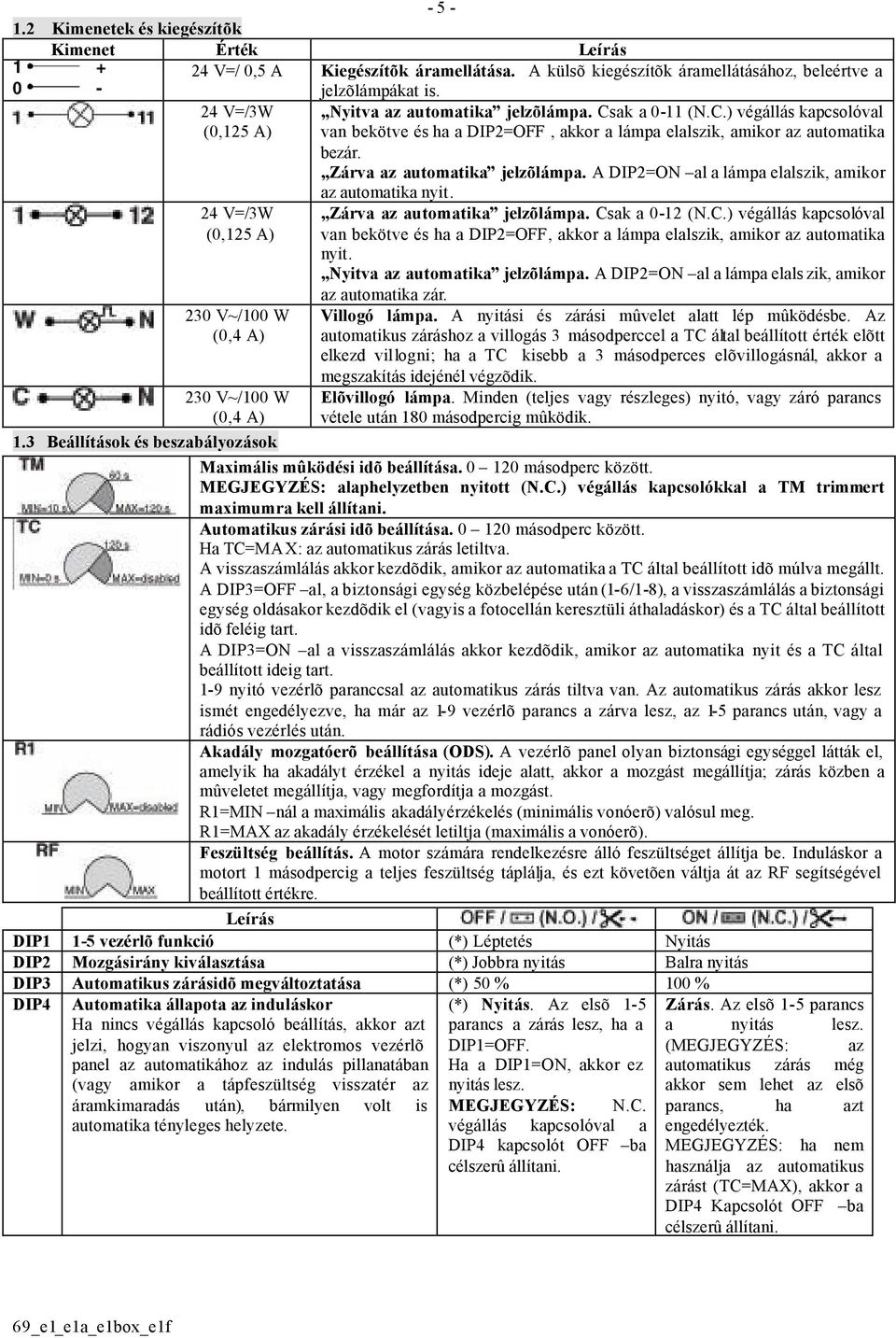 Zárva az automatika jelzõlámpa. A DIP2=ON al a lámpa elalszik, amikor 24 V=/3W (0,125 A) 230 V~/100 W (0,4 A) 230 V~/100 W (0,4 A) 1.3 Beállítások és beszabályozások az automatika nyit.