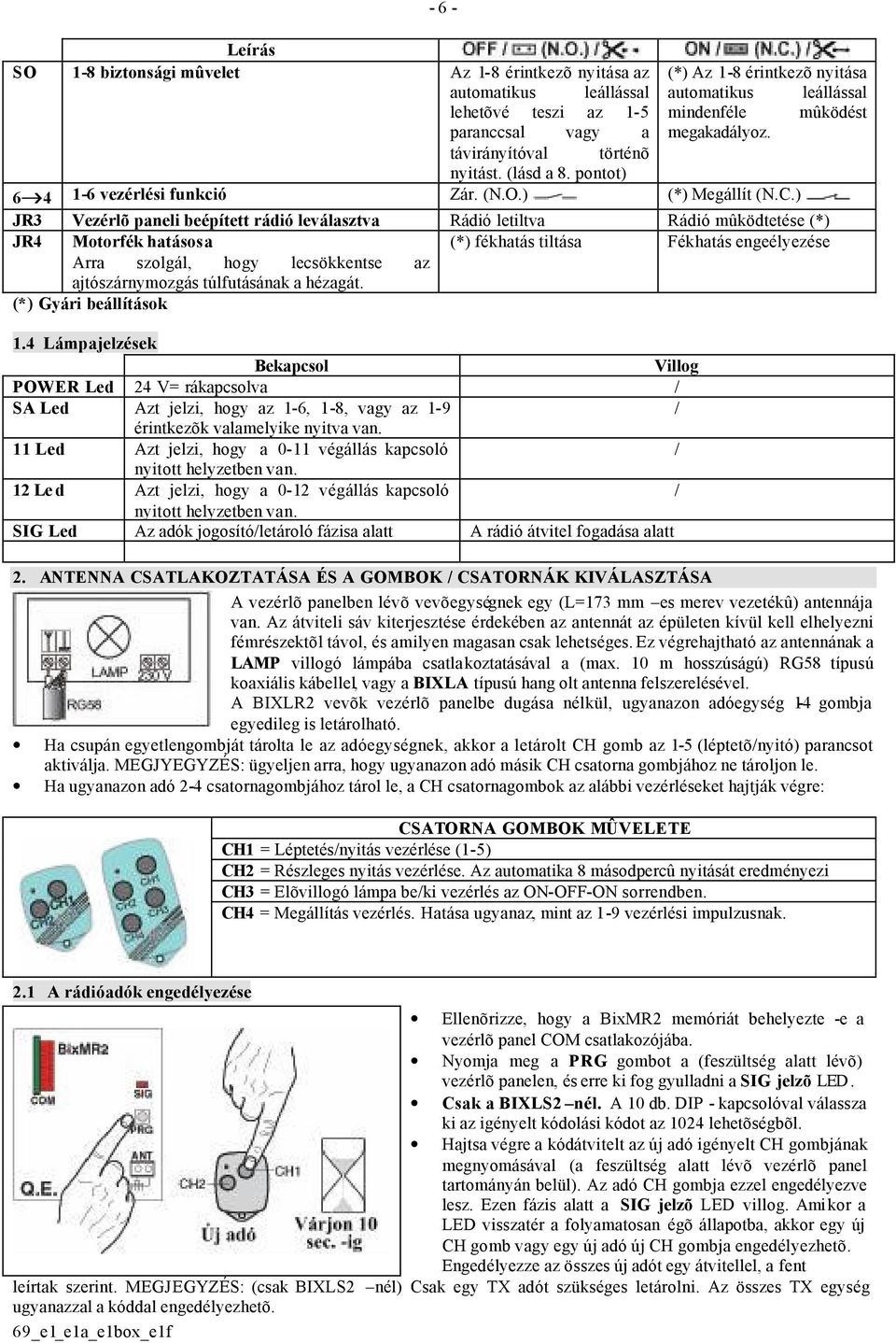 ) JR3 Vezérlõ paneli beépített rádió leválasztva Rádió letiltva Rádió mûködtetése (*) JR4 Motorfék hatásosa (*) fékhatás tiltása Fékhatás engeélyezése Arra szolgál, hogy lecsökkentse az