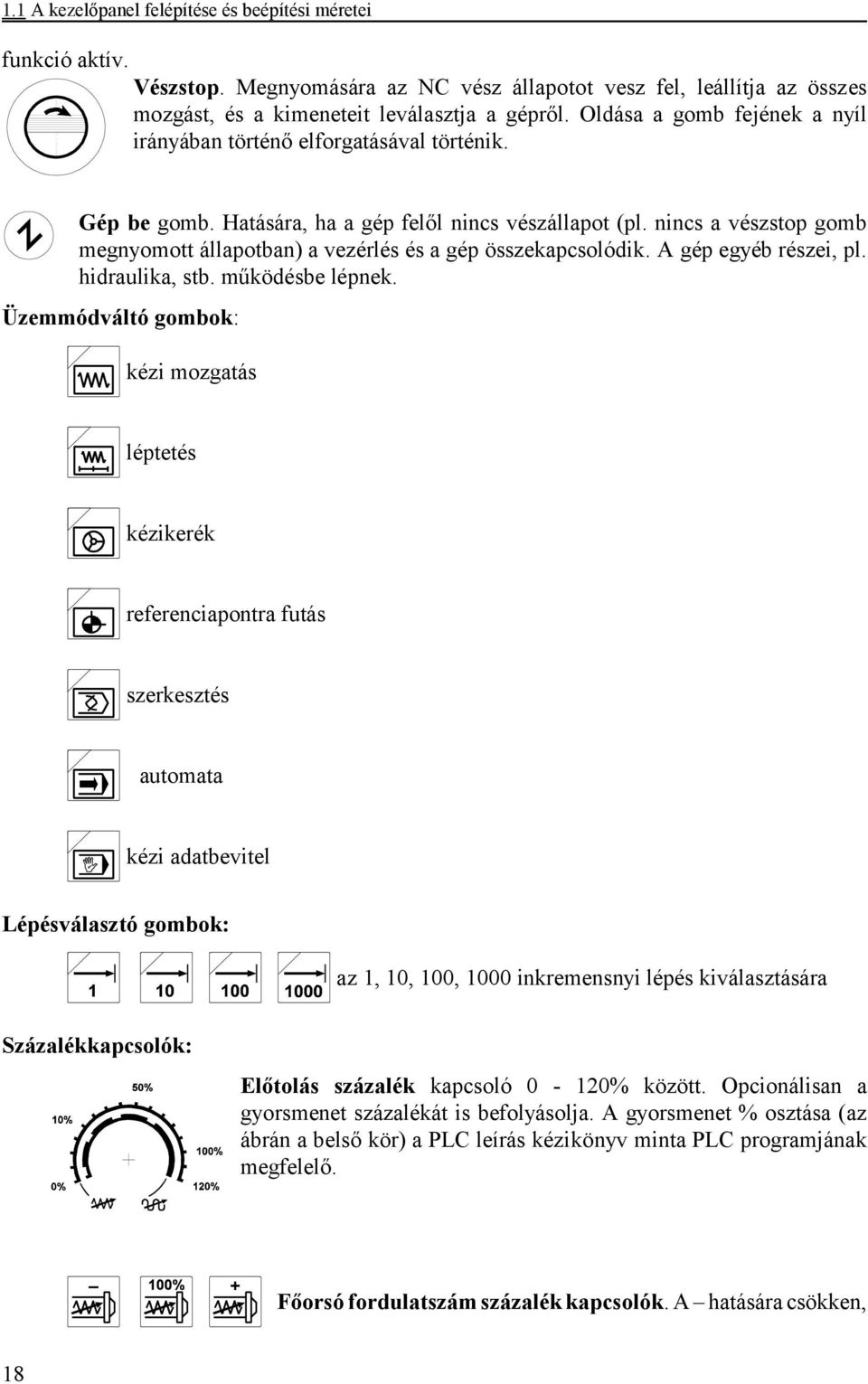 nincs a vészstop gomb megnyomott állapotban) a vezérlés és a gép összekapcsolódik. A gép egyéb részei, pl. hidraulika, stb. működésbe lépnek.