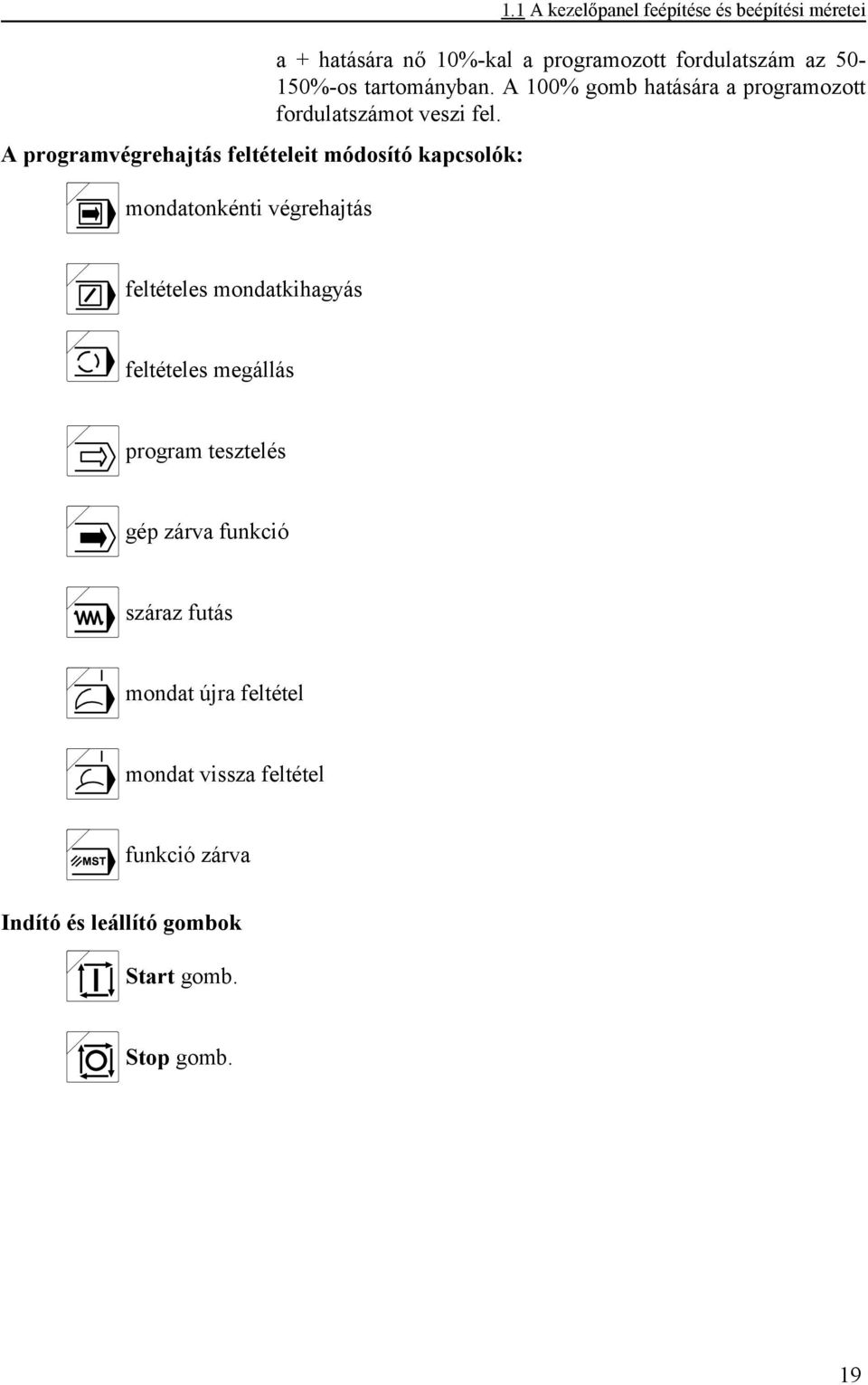 tartományban. A 100% gomb hatására a programozott fordulatszámot veszi fel.