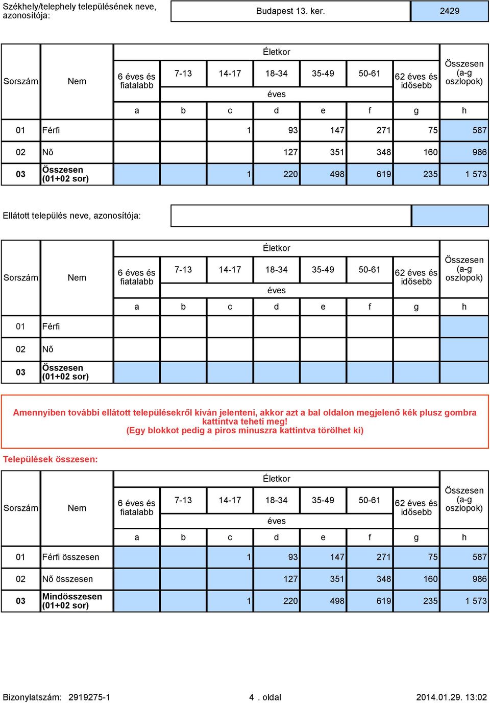 és 7-13 14-17 18-34 35-49 50-61 62 és 02 Nő Amennyiben további ellátott településekről kíván jelenteni, akkor azt a bal oldalon megjelenő kék plusz gombra kattintva teheti meg!