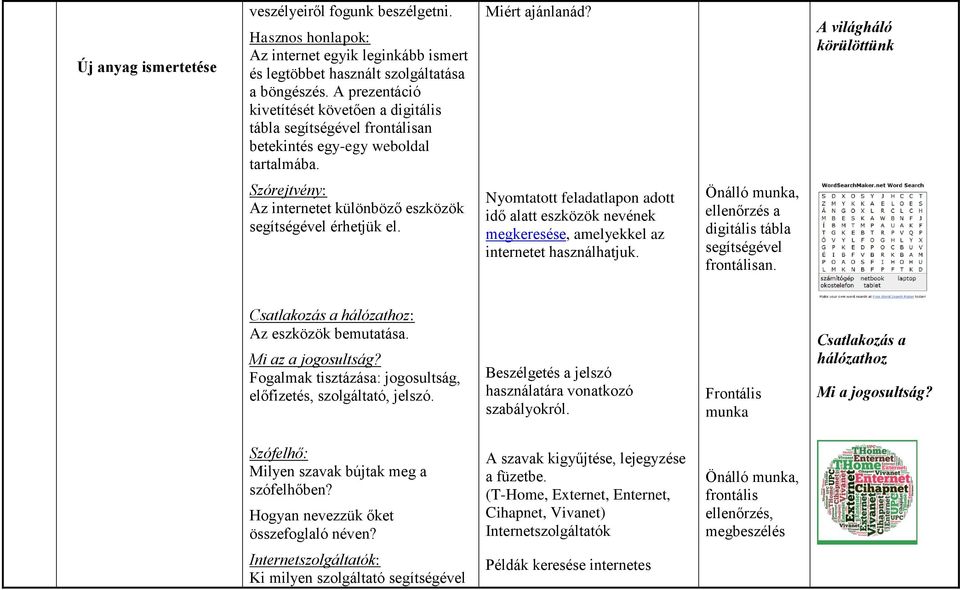 A világháló körülöttünk Szórejtvény: Az internetet különböző eszközök segítségével érhetjük el.