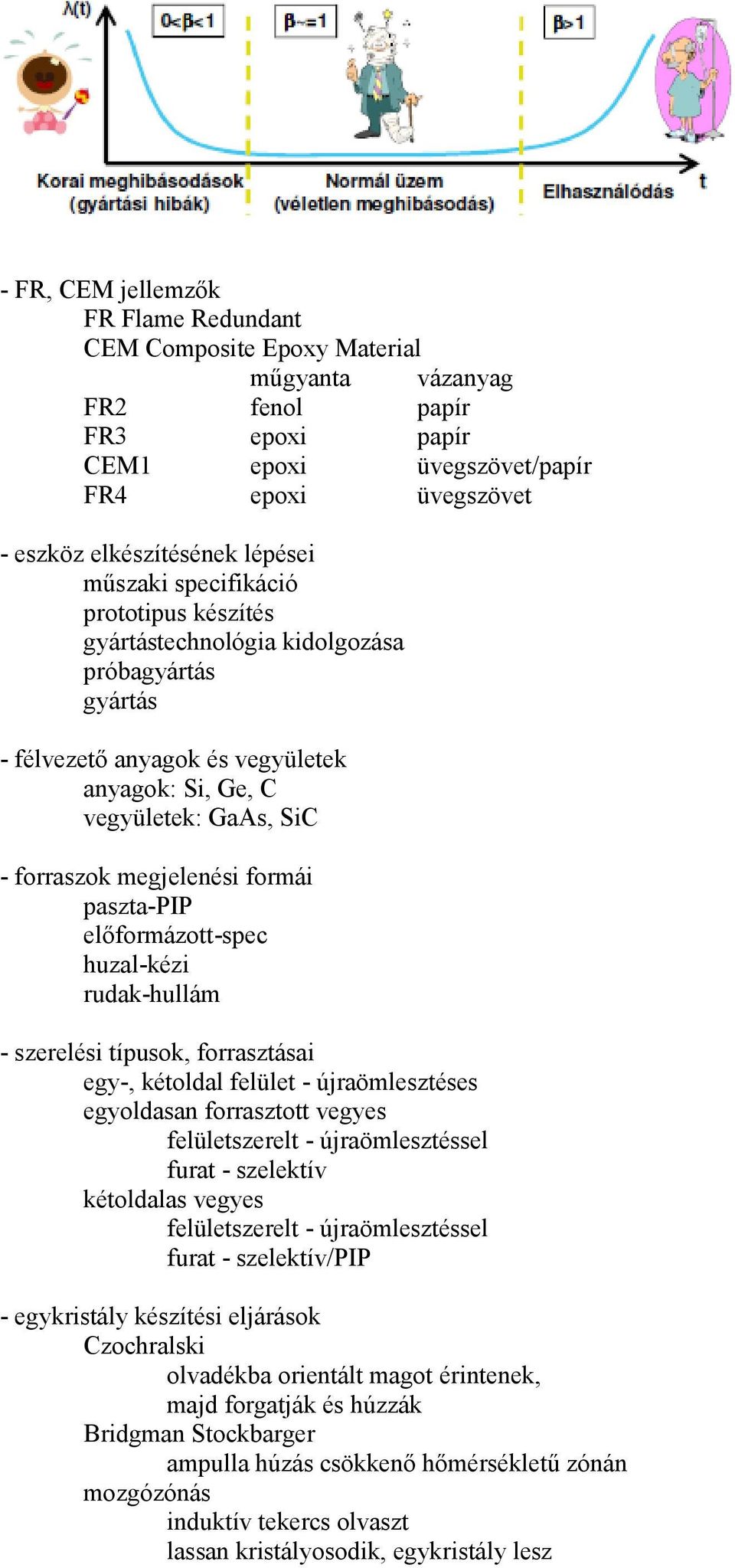 paszta-pip előformázott-spec huzal-kézi rudak-hullám - szerelési típusok, forrasztásai egy-, kétoldal felület - újraömlesztéses egyoldasan forrasztott vegyes felületszerelt - újraömlesztéssel furat -