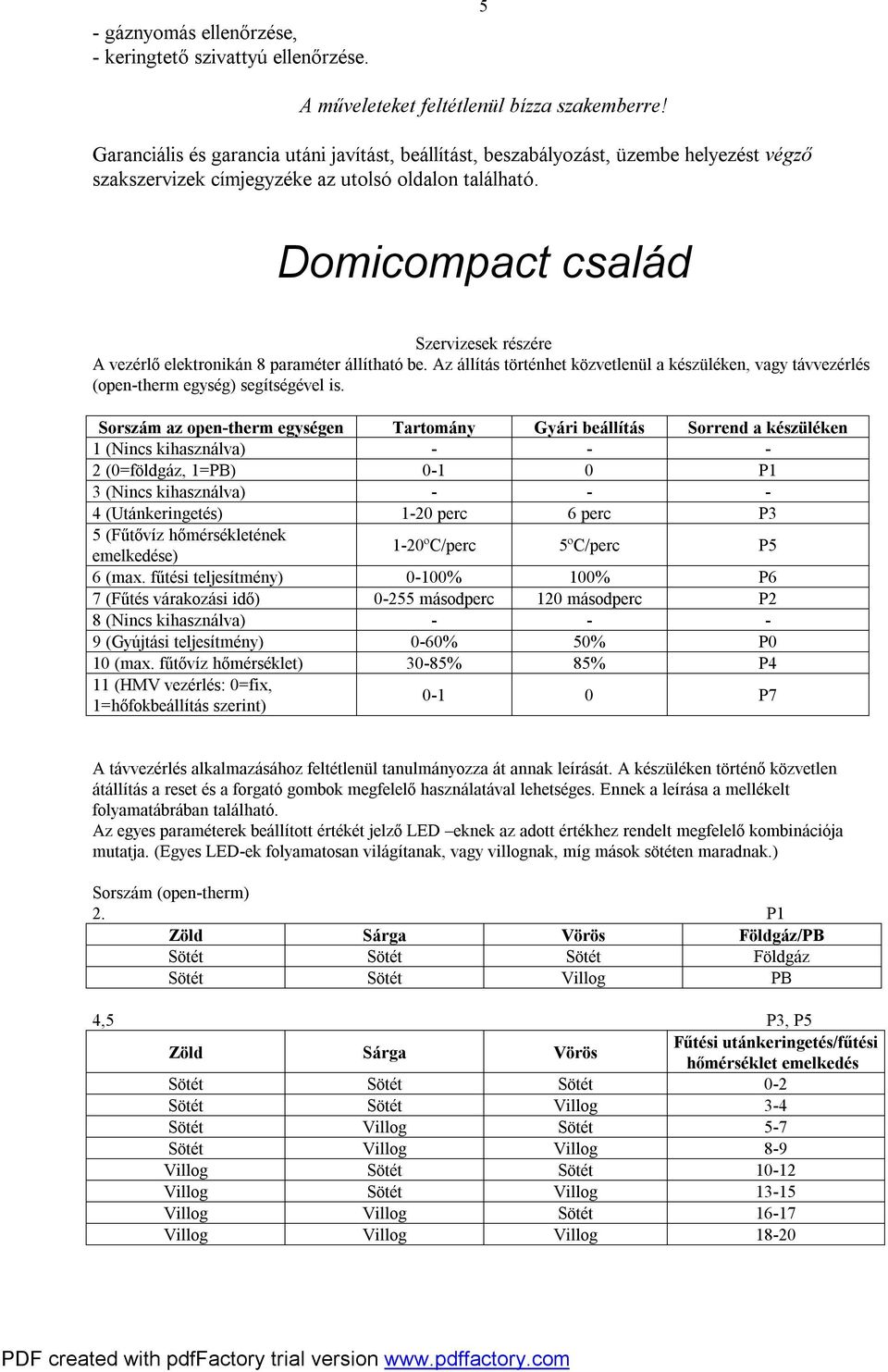 Domicompact család Szervizesek részére A vezérlő elektronikán 8 paraméter állítható be. Az állítás történhet közvetlenül a készüléken, vagy távvezérlés (open-therm egység) segítségével is.