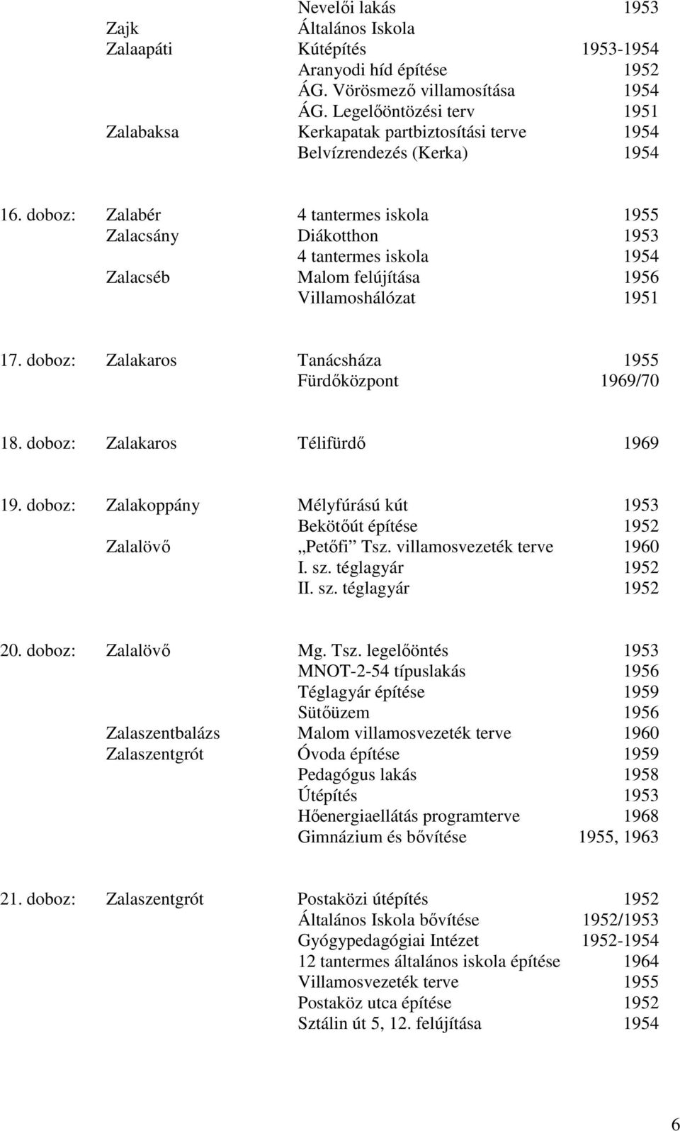 doboz: Zalabér 4 tantermes iskola 1955 Zalacsány Diákotthon 1953 4 tantermes iskola 1954 Zalacséb Malom felújítása 1956 Villamoshálózat 1951 17.