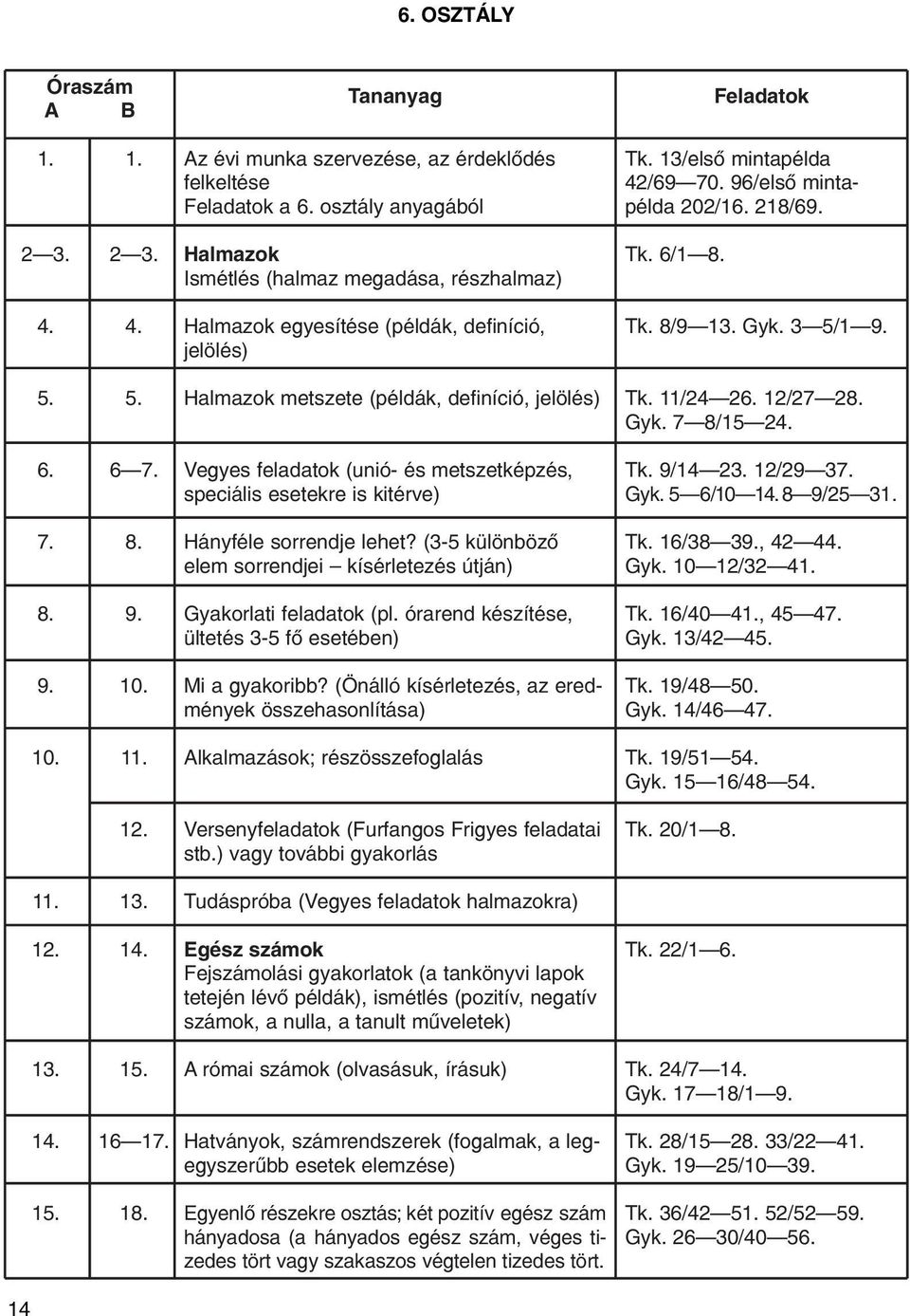 757 рецептов для здоровья