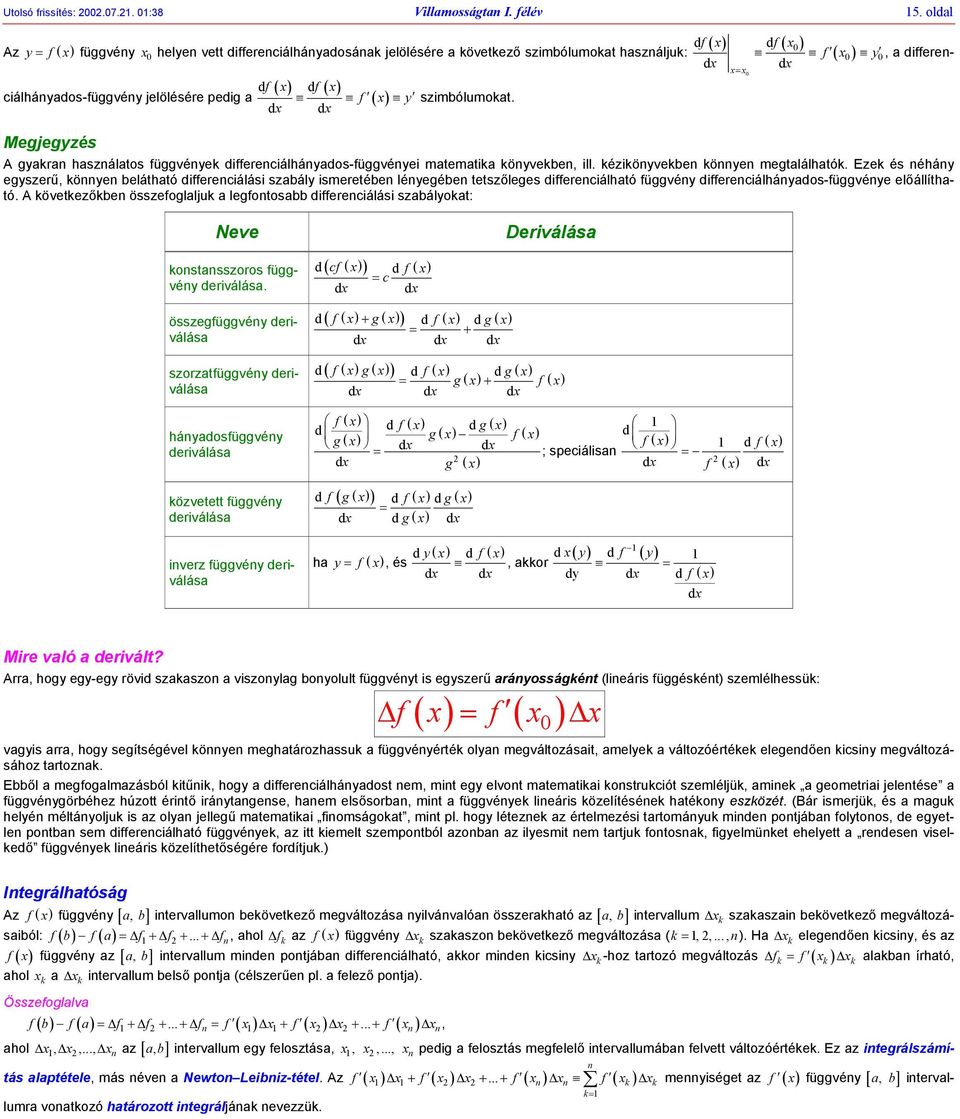 köye beláthtó diffeeiálási szbály ismeetébe léyegébe tetszőleges diffeeiálhtó függvéy diffeeiálháydos-függvéye előállíthtó A következőkbe összefoglljuk legfotosbb diffeeiálási szbályokt: Neve