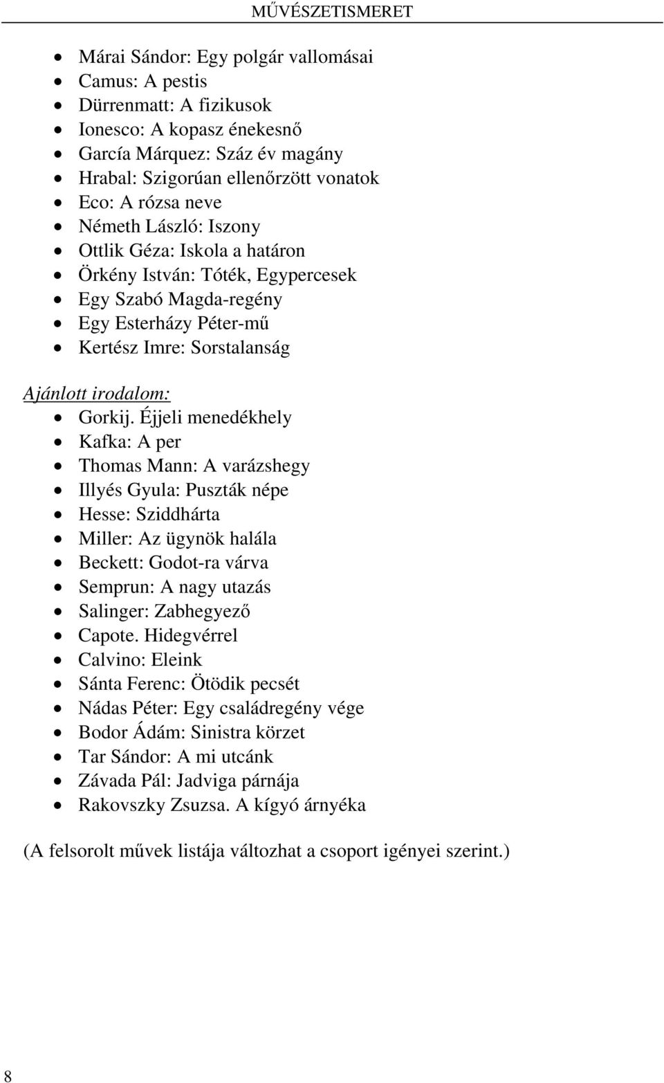 Éjjeli menedékhely Kafka: A per Thomas Mann: A varázshegy Illyés Gyula: Puszták népe Hesse: Sziddhárta Miller: Az ügynök halála Beckett: Godot-ra várva Semprun: A nagy utazás Salinger: Zabhegyező